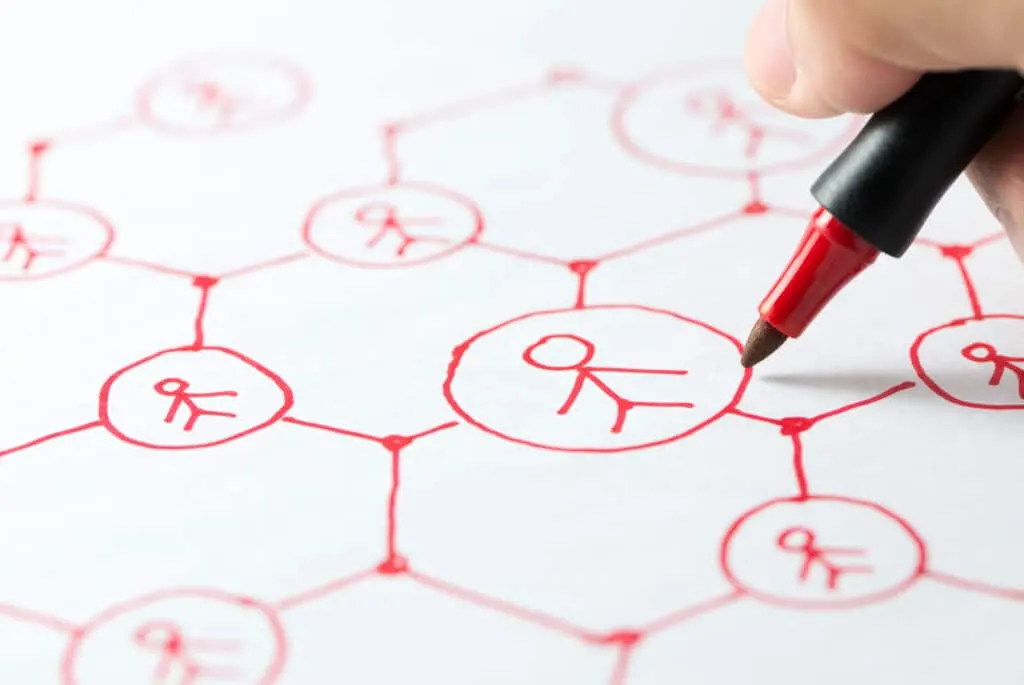 7 conseils pour un blog d’affiliation réussi.