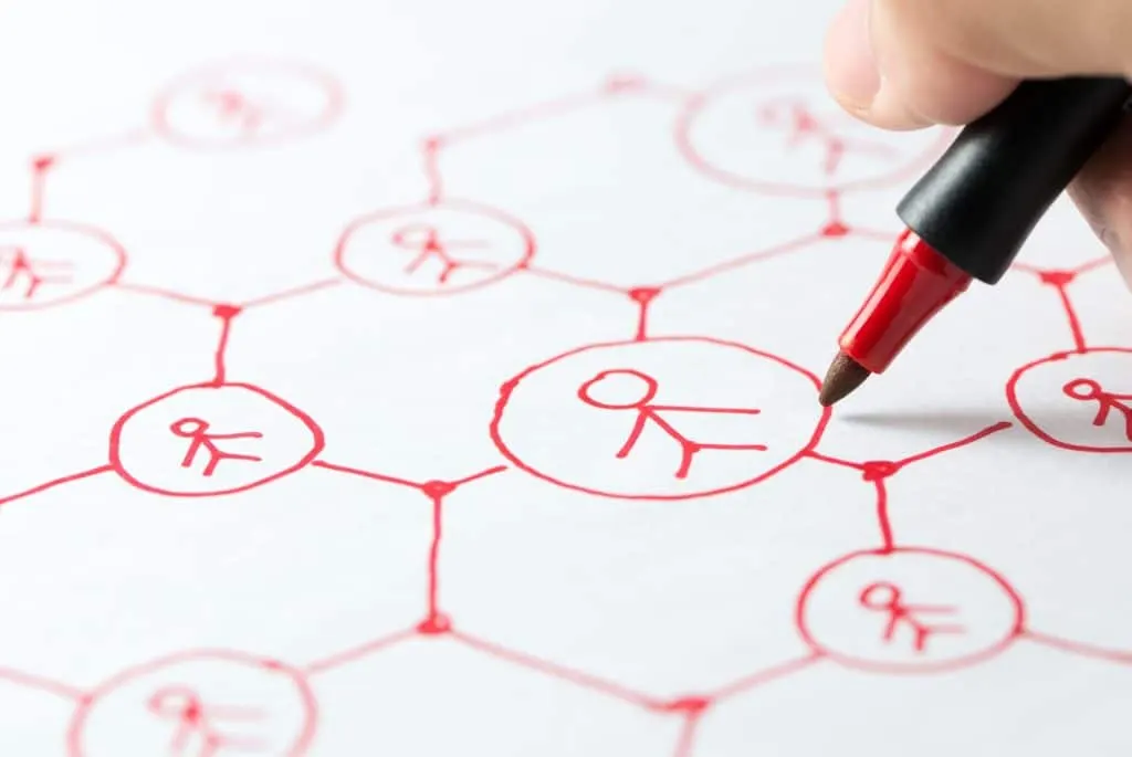 Gagner de l’argent sur TikTok : astuces et conseils