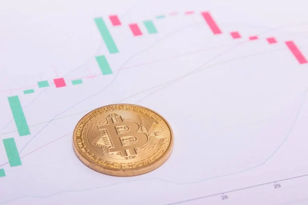 Journal Trading Crypto : 08/09/2021 – Waxoo.fr